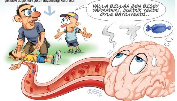 Ağır hipoglisemi ve tedavisi Ağır hipoglisemi, bilinç bozukluğu (koma ve