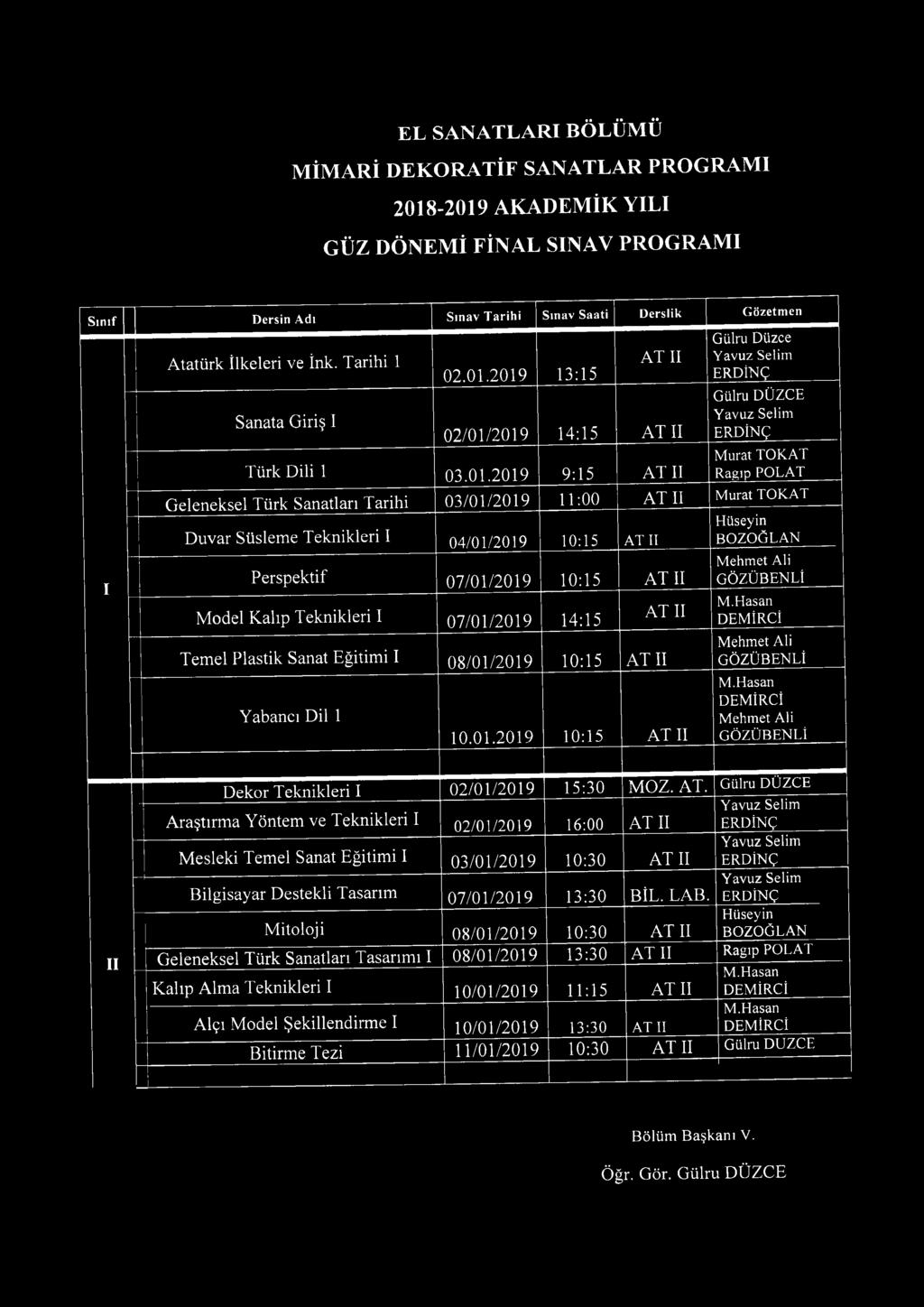 Süsleme Teknikleri 04/01/2019 10:15 AT Perspektif 07/01/2019 10:15 AT M odel Kalıp Teknikleri 07/01/2019 14:15 Tem el Plastik Sanat Eğitimi 08/01/2019 10:15 AT Yabancı Dil 1 AT 10.01.2019 10:15 AT M ehmet Ali M.
