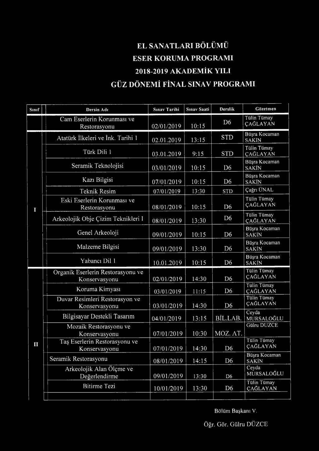 07/01/2019 13:30 STD Çağrı ÜNAL Eski Eserlerin Korunması ve Restorasyonu 08/01/2019 10:15 D6 A rkeolojik Obje Çizim Teknikleri 08/01/2019 13:30 Genel Arkeoloji 09/01/2019 10:15 D6 M alzeme Bilgisi