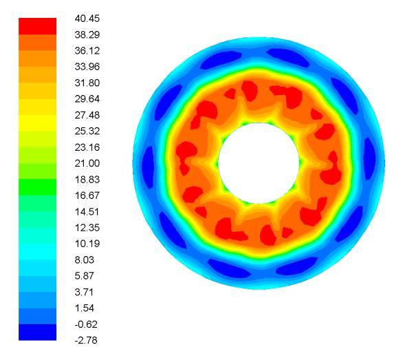 Figure 3.1: Fan axial velocity profile. Figure 3.