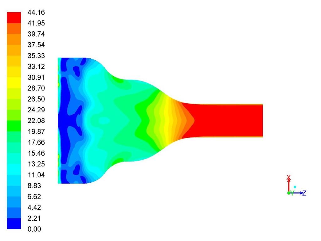 Figure 3.6 : Fine mesh results velocity magnitude[m/s]. Another important plane to investigate is test section inlet plane.
