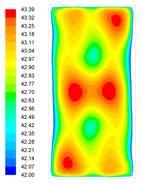 Figure 3.7 : Coarse mesh results. Figure 3.8 : Fine mesh results. From the results shown, it can be concluded that 3.9 million mesh cells is enough to obtain good CFD results.