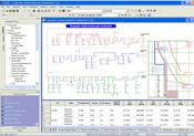 Proje - 3 Teknik Kayıplar Dağıtım Şebekesinde AG/OG Şebeke Modelinin Oluşturulması ve Teknik Kayıpların Dinamik Olarak Hesaplanması Projesi SCADA, OSOS, CBS, EDREMIS, CYME, ENERJİ ANALİZÖRÜ, KALİTE