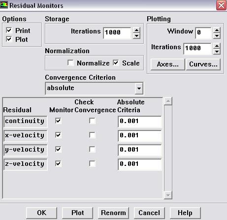 Ardından Solve-Monitors-Residuals menüsünden Monitors Convercenge tikleri kaldırılır ve plot işaretlenir.