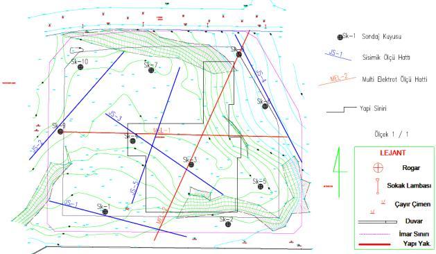 edebilmek amacıyla derinlikleri 20 m olan 10 adet sondaj kuyusu açılarak Şekil 8. de ki plana göre 4 