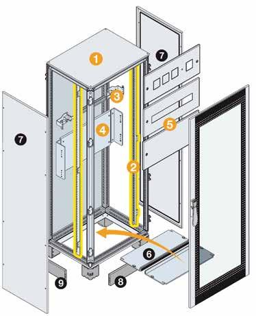 (2 li set) 9 EA2060 Galvanizli montaj plakası 2 Dağıtım uygulaması 2000x600x600 (hxwxd) 1 2 3 4 5 6 7 8 9 EK6060KN + EM2000 + ET2060K + EP2060KL Gövde seçimi EH2000L DIN fonksiyonel çerçeve (2 li