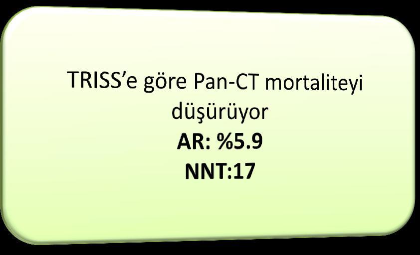 travmalı, ISS>16