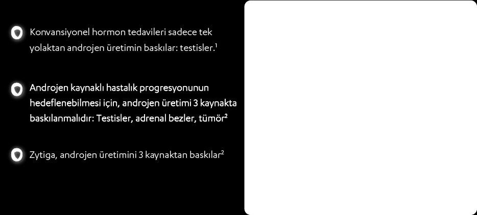 Zytiga Androjen Üretimini Tüm Kaynaklarda Engeller 1. Chen Y, et al. Lancet Oncol. 2009;10:981 91 2.