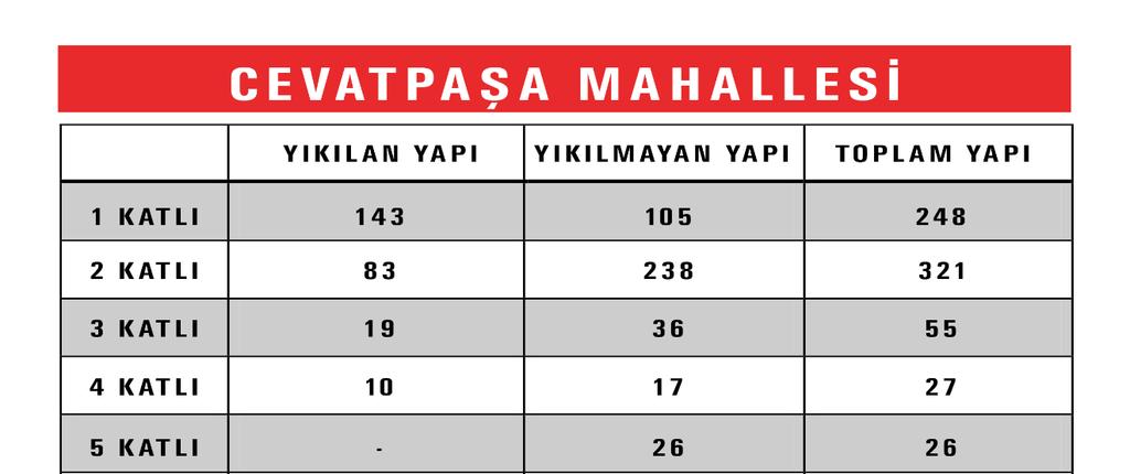 11 Temmuz 2017