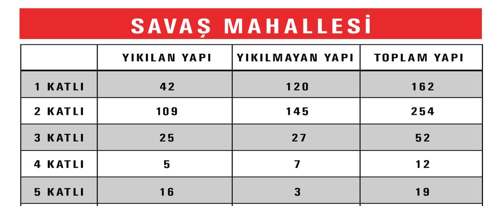 11 Temmuz 2017