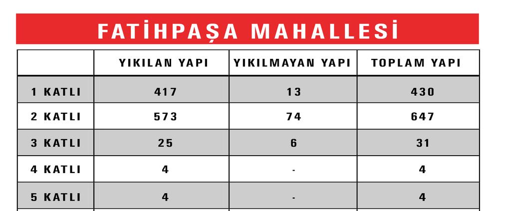 11 Temmuz 2017 Tarihli Uydu