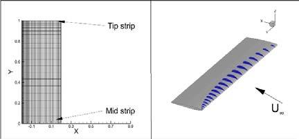 Karaalioğlu and Bal, Turkish Journal of Maritime and Marine Sciences, 3(2): 113-120 Later, for non-cavitating case, the blade section geometry of 3D hydrofoil is chosen as NACA0012 with angle of
