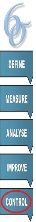Kontrol Control Kalite Kontrol Planı İstatistiksel Süreç Kontrolü Sürekli İyileştirme Sistemleri