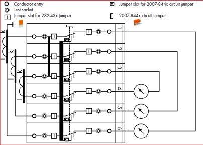 kapağı TOPJOB S akım trafosu test ve ölçme klemensi (2007-8821) akım ve gerilim trafo devrelerinin ölçüm ve testi için geliştirilmiş yepyeni bir WAGO çözümüdür.