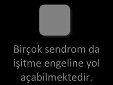 yetersizliği -fazlalığı ve yapılan yanlış uygulamalar doğum anı nedenler arasındadır Çocuk doğduğunda kafatasındaki kemikler yumuşak ve tam büyümemiştir.