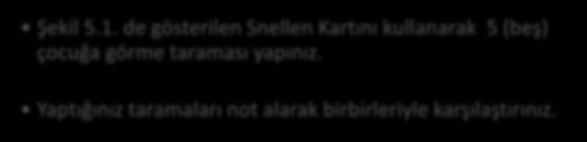 Görme Engelini Önleme ve Erken Tanı Snellen Kartı 20 ayak (6.04 m) uzağa yerleştirilerek, çocuğun görmesi test edilmektedir.