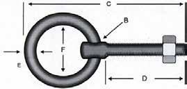 TEL MAMÜLLER WIRE PRODUCTS HALKALI CİVATA RING BOLT ÜRÜN KOD A C