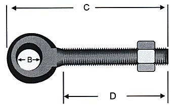 M6 191 Ø6 112 52 5 31 1776 g 50 adet 12 x 50 21.