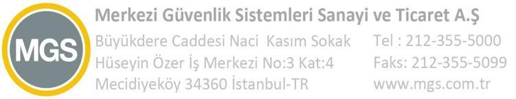 Sistemi Devreye Almak (Kapanış Yapmak) Sistem in yeşil READY led'inin olarak yandığı, yani kurulmaya hazır durumda olduğundan emin olunuz.