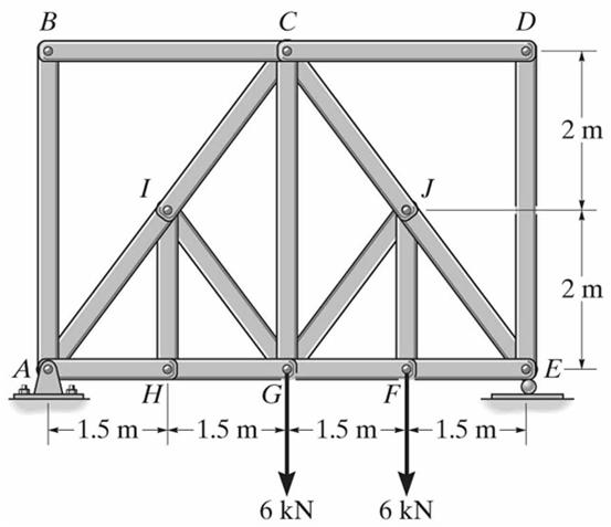 1. Serbest cisim diyagramını kullanarak, F BC = 500 N bulunuyorsa BC elemanı olmalıdır. A) çekme kuvveti altında B) basınç kuvveti altında C) Hesaplanamaz. 2.