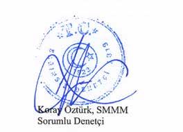 4) Yönetim Kurulu nun Yıllık Faaliyet Raporuna İlişkin Sorumluluğu Şirket yönetimi, 6102 sayılı Türk Ticaret Kanununun (TTK) 514 ve 516 ncı maddelerine ve Sermaye Piyasası Kurulu'nun ( SPK ) II-14.