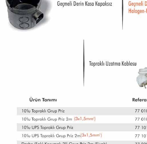 USB GRUP PRUZ UNIVERSAL GROUP SOCKETS 33 301 00 3ʼlü Universal Grup ı Priz Anahtarl 3 Gang Grouhded Iniversal Group Sockets 33 401 00 4ʼlü Universal Grup ı Priz Anahtarlı 4 Gang Grouhded Iniversal