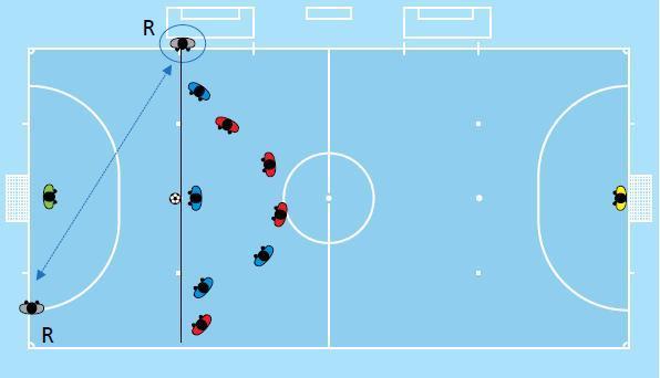 Hakemlerden biri, penaltı noktasına 5 metre uzaklıkta, penaltı noktasıyla aynı hizada durmalıdır. Topun yerine konulup konulmadığını ve penaltı atışı yapılırken oyuncuların hareketlerini izlemelidir.