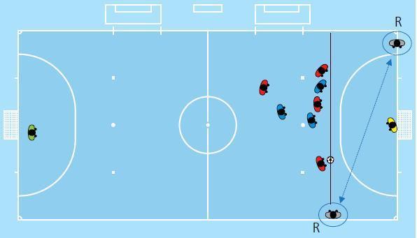 Hakemlerden biri, penaltı noktasına 5 metre uzaklıkta, penaltı noktasıyla aynı hizada durmalıdır. Topun yerine konulup konulmadığını ve penaltı atışı yapılırken oyuncuların hareketlerini izlemelidir.
