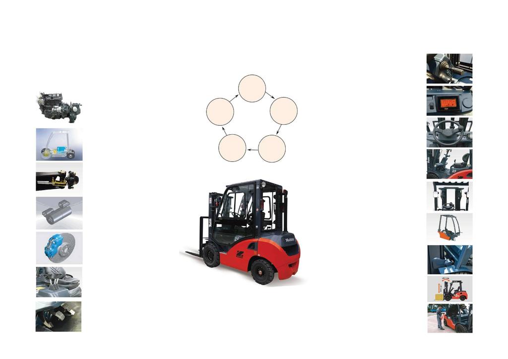 Z SERİSİ 2.5-3.5T Tailift in Z serisi yeni nesil dizel forklifti, taşıma ve istifleme operasyonlarınıza ekstra kalite ve değer katan en ideal çözümdür.