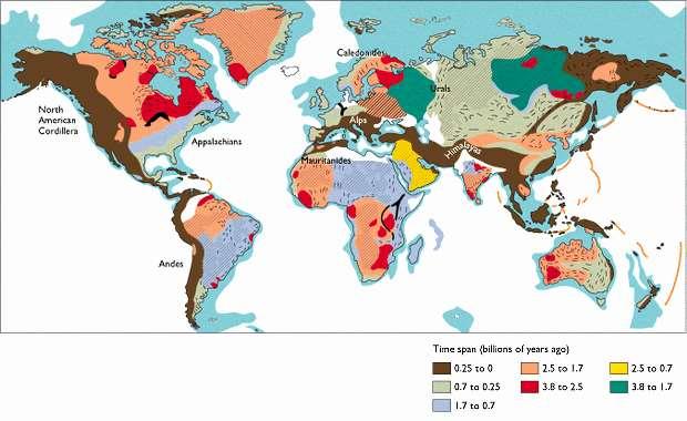 Kıtasal kabuk heterojendir Kıtasal kabukların yaşları Kratonlar : pembe, sarı, kırmızı, yeşil Dağ kuşakları