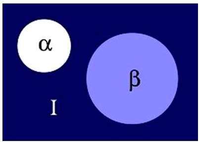 küreler arasındaki ve ara bölgedeki sürekli potansiyel kullanılarak hesaplama yapılmaktadır. Bu anlatılanlar şekil 3.1 de sadeleştirilmeye çalışılmıştır (www.quantumespresso.com, 2012). Şekil 3.