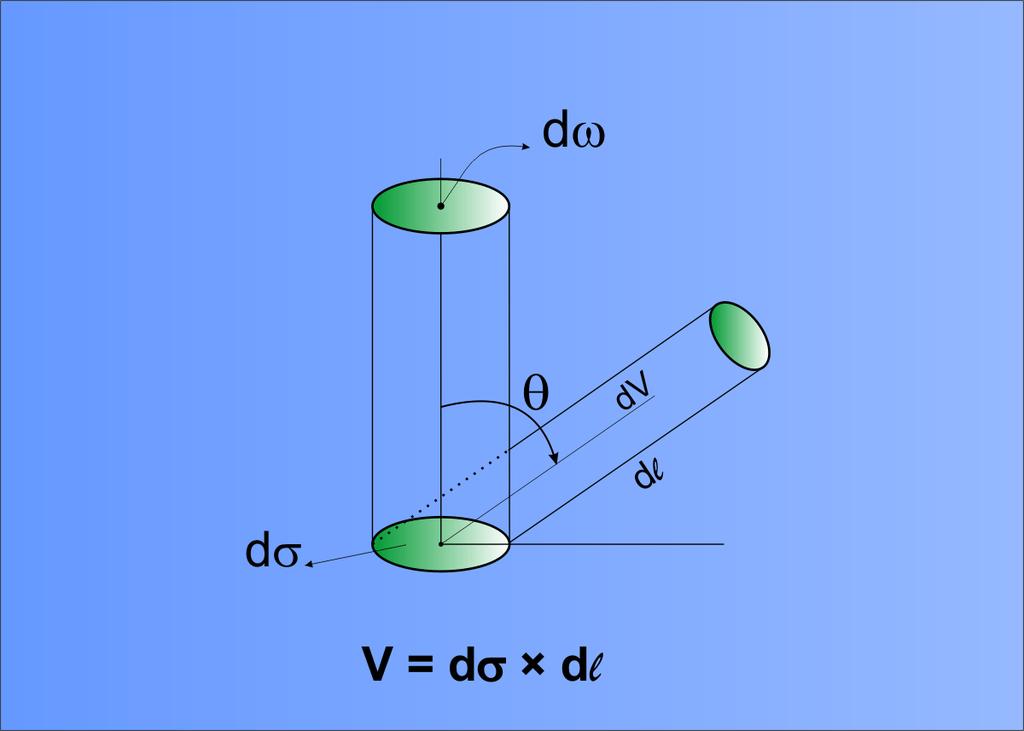 Kirchhoff yasası (devamı) Şekil 23.