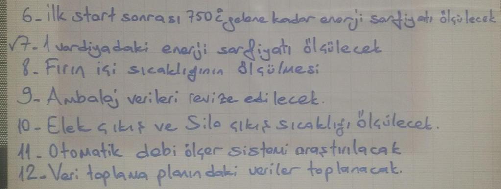 Planı