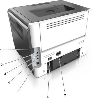 Dokunmatik ekranlı yazıcı modeli kullanma 68 Kullanın Bunun için 1 Güvenlik yuvası Yazıcıyı yerine sabitlemek için bir kilit takın. 2 USB yazıcı bağlantı noktası Yazıcıyı bilgisayara bağlayın.