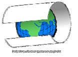 UTM Projeksiyonu (Universal Transverse Mercator): Merkator projeksiyonu kürenin, kendisine ekvatorda teğet olan silindire izdüşümüdür.