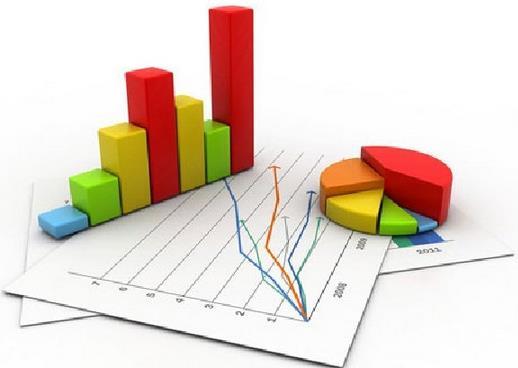 12 İş Kazası İstatistikleri Endüstriyel kazalarla ilgili istatistik bilgilerini derleyen kaynaklar aşağıda gösterildiği gibidir: 1.