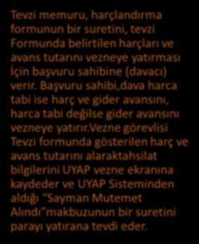 ve delil bilgilerini UYAP tevzi ekranına yazmak suretiyle tevzi kayıt işlemini tamamlar. Sistem kayıt işlemine tevzi numarası verir.