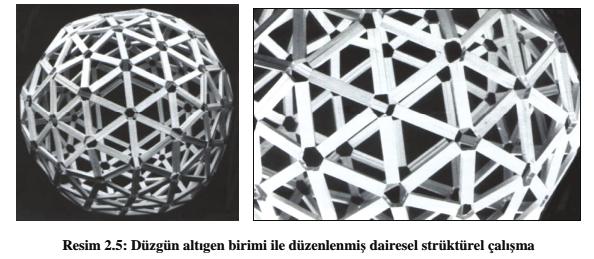 noktalarında bakıldığında ilginç olması, dikkati