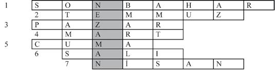 Saat yedi buçuk. 5. Saat on ikiye çeyrek var. 6. Saat dokuza yirmi var. 7. Saat yediye beş var. 8. Saat beşe çeyrek var. 9. Saat dokuza on var. 10. Saat on bir. 5. 1. Saat 08.30. 2. Saat 07.00. 3.