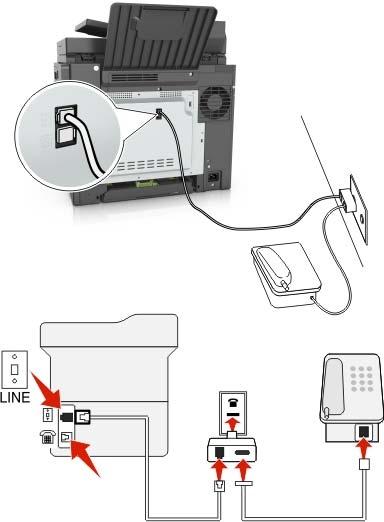 Faks alma/gönderme 100 DİKKAT YARALANMA TEHLİKESİ: Bu ürünü kamusal anahtarlamalı telefon şebekesine bağlarken yangın riskini azaltmak için yalnızca 26 AWG veya daha geniş telekomünikasyon (RJ-11)