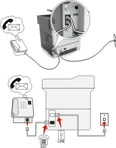 Faks alma/gönderme 102 Kurulum 3: Yazıcı, hattı sesli posta hizmeti aboneliği olan bir telefonla paylaşıyor 1 Telefon kablosunun bir ucunu yazıcının arka tarafındaki hat bağlantı noktasına takın.