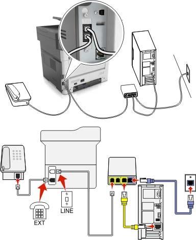 Faks alma/gönderme 104 DİKKAT ÇARPILMA TEHLİKESİ: Elektrik çarpması riskini önlemek için, faks özelliğini fırtınalı havalarda kullanmayın.