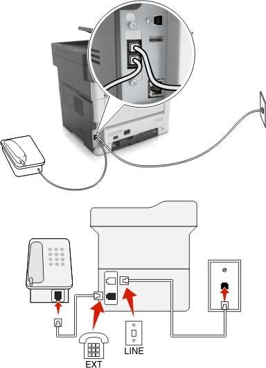 Faks alma/gönderme 106 Kurulum 2: Yazıcı prize takılı; kablolu modem tesiste başka bir yere monte edilmiştir 1 Telefon kablosunun bir ucunu yazıcının arka tarafındaki hat bağlantı noktasına takın.