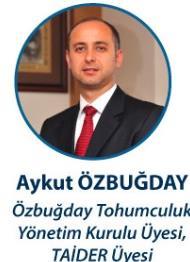 çeşitli STK larda çalışmalar gerçekleştirmiştir. 1961 Gaziantep doğumlu olan Lila Kağıt Yönetim Kurulu üyesi Aydın Öğücü, ilk, orta ve lise eğitimini Gaziantep te tamamladı.