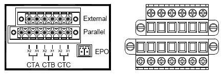 Enersine size acil durumda cihazı kapatabilmeniz için bir EPO acil durum kapatma anahtarı sunar. LED/LCD kontrol paneli sıra dışı bir durumda ise EPO anahtarı/switch yoluyla filtreyi kapatabilirsiniz.