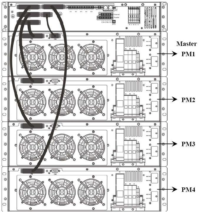 2-1-3. Kontrol Paneli Şekil 2-14 Kontrol sinyal kabloları bağlantısı İki adet kontrol paneli sunulmuştur. A.