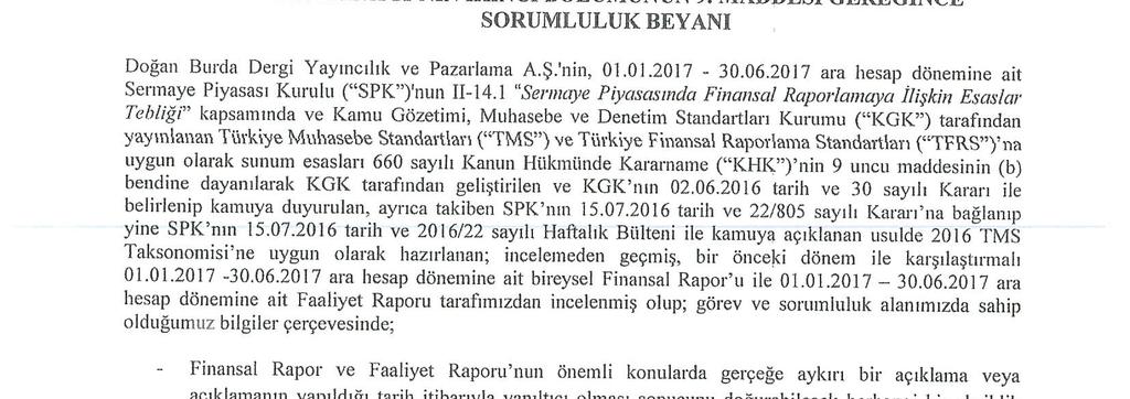 10. Finansal Rapor ve YK