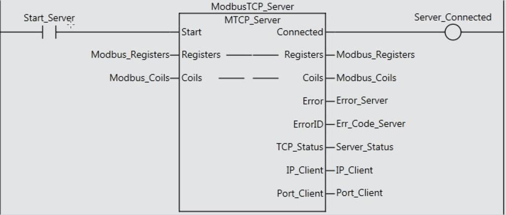 Modbus TCP Server Fonksiyon Bloğu MTCP_Server Fonksiyon Bloğu NJ ve NX kontrolcülere Modbus TCP server özelliği kazandırmak için geliştirilmiştir.