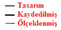 DEPREM YER HAREKETLERİN GENEL KURALLARI Yapay olarak üretilen her bir ivme kaydına göre %5 sönüm oranı için yeniden bulunacak spektral ivme değerlerinin ortalaması, gözönüne alınan