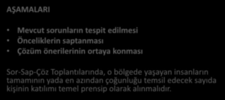 SOR-SAP-ÇÖZ (Etüt, Envanter ve Sorun analizi tekniği) AŞAMALARI Mevcut sorunların tespit edilmesi Önceliklerin saptanması Çözüm önerilerinin ortaya konması